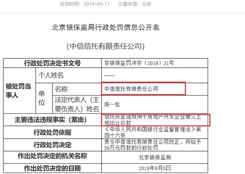 監(jiān)管重拳出擊 奔馳金融公司被罰80萬，信托違規(guī)輸血房地產(chǎn)受罰